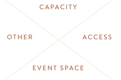 Penthouse-overlay